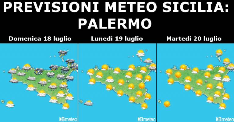 Previsioni meteo Sicilia 18-19-20 Luglio: piogge, rovesci e temporali