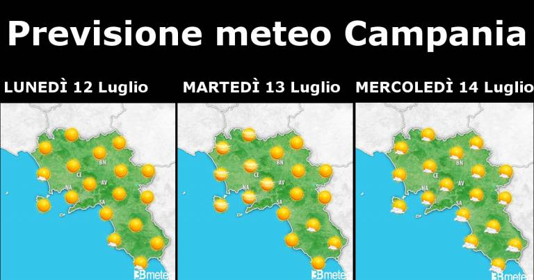 Previsioni Meteo Campania 12-13-14 luglio 2021: condizioni stabili