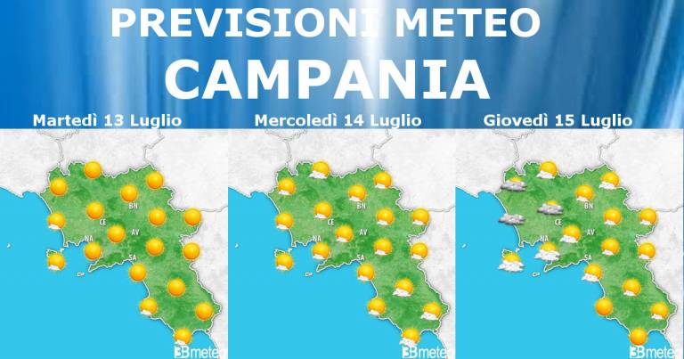 Meteo Campania 13-14-15 luglio: tempo estivo e clima molto caldo