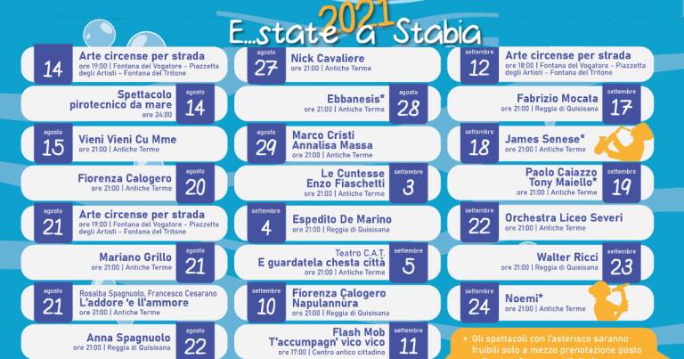 Indicazioni per Eventi di “Estate a Stabia 2021”: modalità di accesso