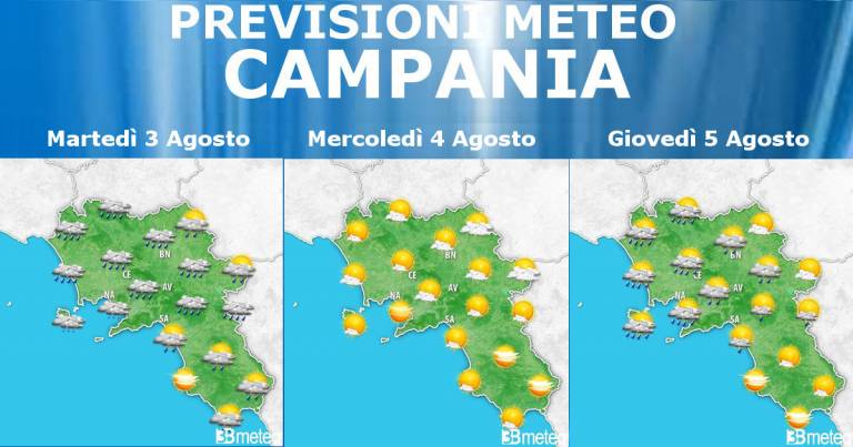 Meteo Campania 3-5 Agosto: Caldo ancora intenso. Venti deboli