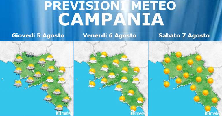 Meteo Campania 5-7 Agosto: venerdì temporaneo abbassamento temperature