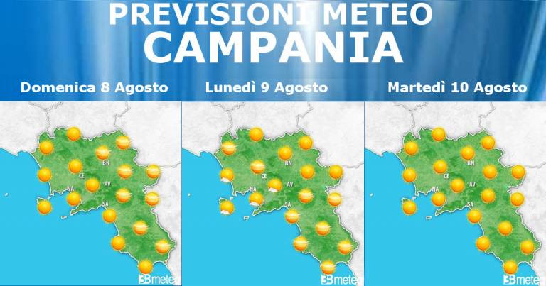 Meteo Campania 8-10 Agosto: la colonnina di mercurio tornerà ad salire