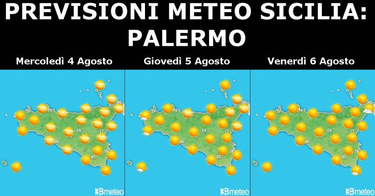 Meteo Sicilia 4-6 Agosto: Prosegue il gran caldo con qualche eccezione
