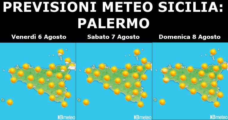 Meteo Sicilia 6-8 Agosto: probabile un nuovo rinforzo dell’anticiclone