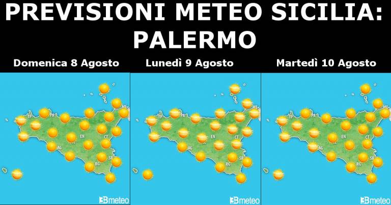 Meteo Sicilia 8-10 Agosto: La tregua concessa dal caldo è al termine