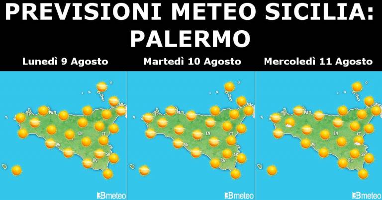 Meteo Sicilia 9-11 Agosto: caldo in aumento. Picco tra il 10 e l’11