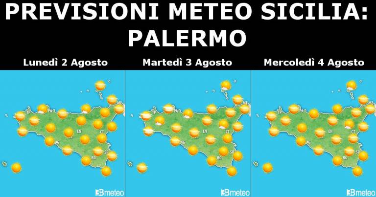 Meteo Sicilia 2-4 Agosto: ancora intensa e persistente ondata di calore