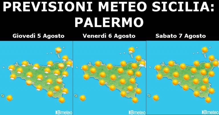 Meteo Sicilia 5-7 Agosto: venerdì temporaneo abbassamento temperature