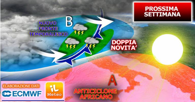 Tendenza Meteo fino al weekend 4-5 settembre: da lunedì doppia novità