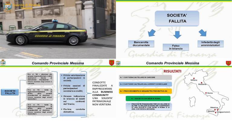 Arrestati 3 imprenditori per bancarotta: sequestrata società e 1,5 milioni di euro