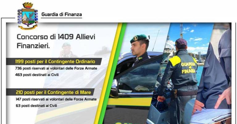 Concorso per il reclutamento di 1409 allievi finanzieri – anno 2021