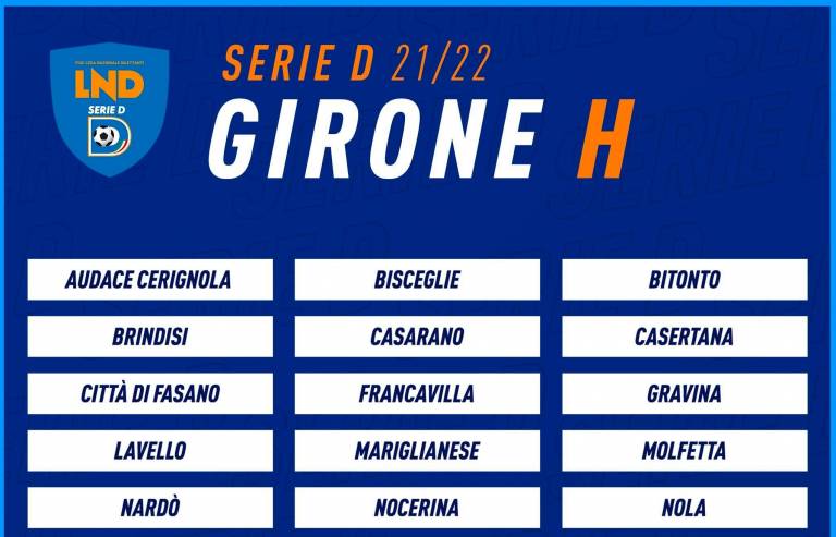 Gironi Serie D: il Sorrento inserito per il quarto anno nel Girone H