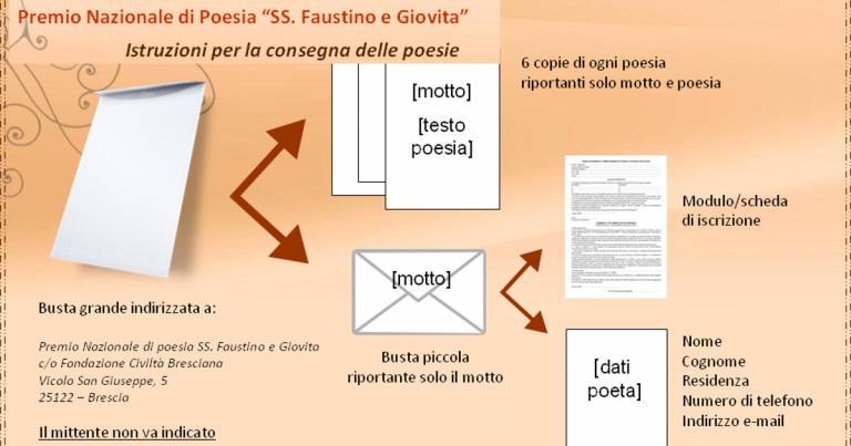 Premio Nazionale Di Poesia Ss. Faustino e Giovita 2021: XV^ edizione