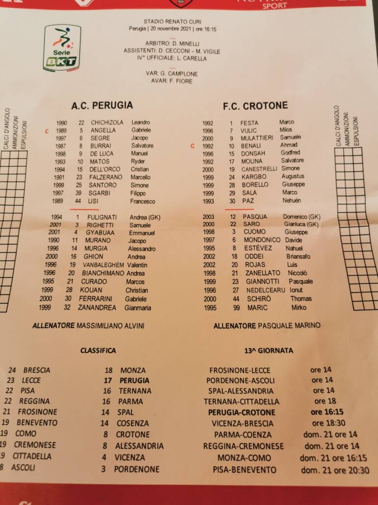 Perugia – Crotone 1 – 0 live primo tempo