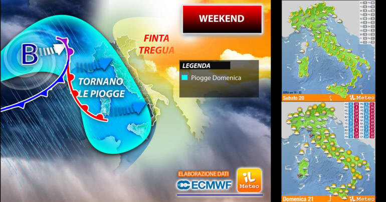 Meteo Weekend: Sabato Finta Tregua, già da Domenica tornano le Piogge