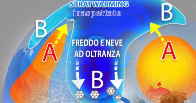 Largo al vero inverno: la Tendenza per Gennaio e Febbraio è troppo folle