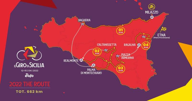 Notizie d'Orleans: Ad aprile torna "Il Giro di Sicilia"