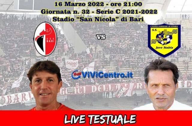Bari-Juve Stabia – Rileggi LIVE 1-0 (47° Antenucci)