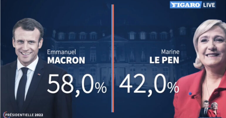 Risultati presidenziali 2022: Macron rieletto per un secondo mandato