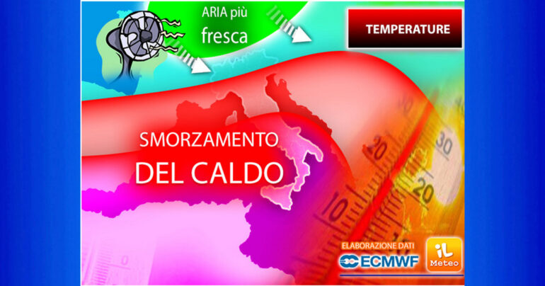 METEO NAZIONALE: Situazione ed evoluzione generale 24-29 luglio