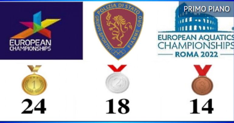 Fiamme Oro: 56 medaglie a Roma e Monaco