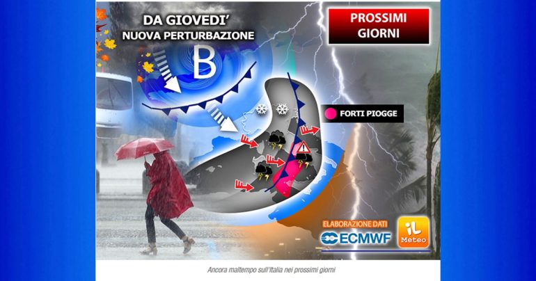 Meteo Nazionale 28-29 Settembre: Prossimi Giorni ancora tormentati