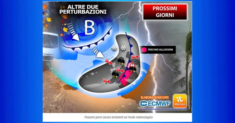 Meteo Nazionale 27-30 Settembre: Prossimi Giorni senza pace