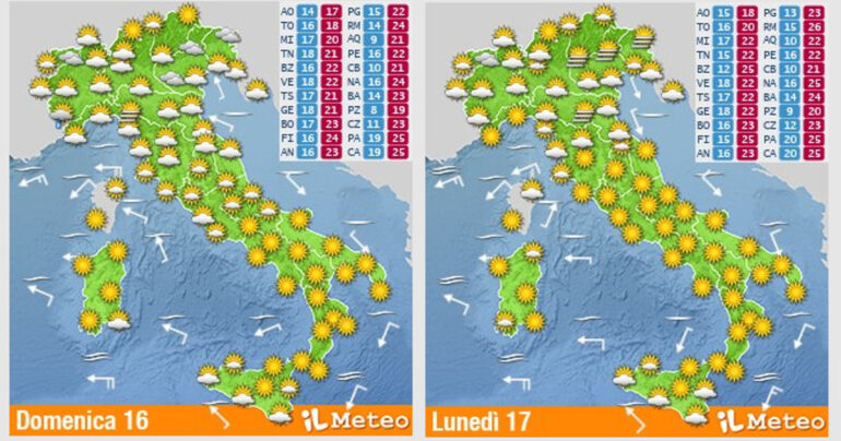 Meteo Nazionale 16-17 Ottobre: Ottobrata Bis, almeno 7 giorni di caldo