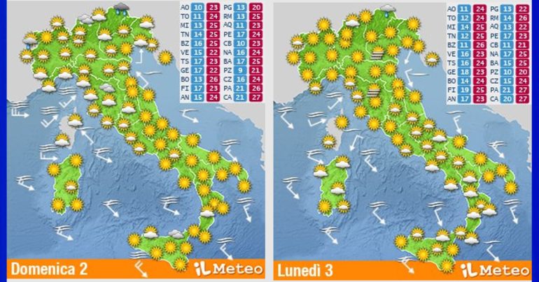 Meteo Nazionale 2-3 Ottobre: Torna l’Estate con l’Ottobrata