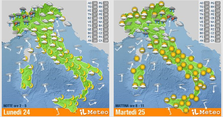 Meteo Nazionale 24-25 Ottobre: Estate Infinita, al via la Terza Ottobrata!