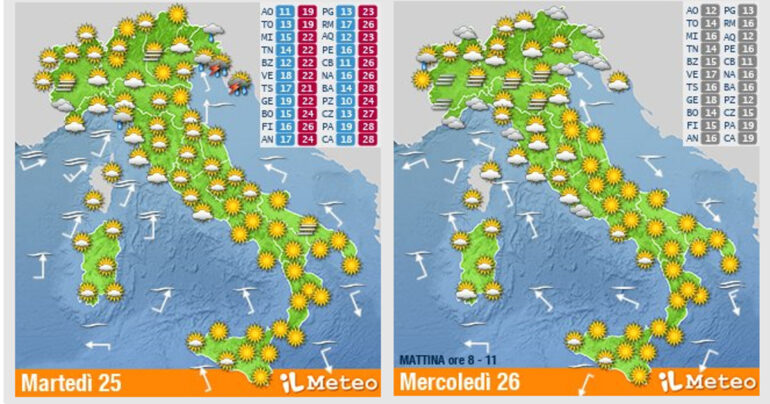 Meteo Nazionale 25-26 Ottobre: Arriva un MONSTER ANTICICLONE