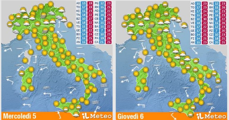 Meteo Nazionale 5-6 Ottobre: Super Ottobrata, anticiclone sempre più forte