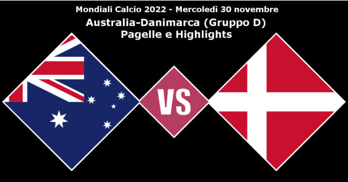 Australia-Danimarca Pagelle e Highlights Mondiale Calcio 2022 Depositphotos_609080392_L