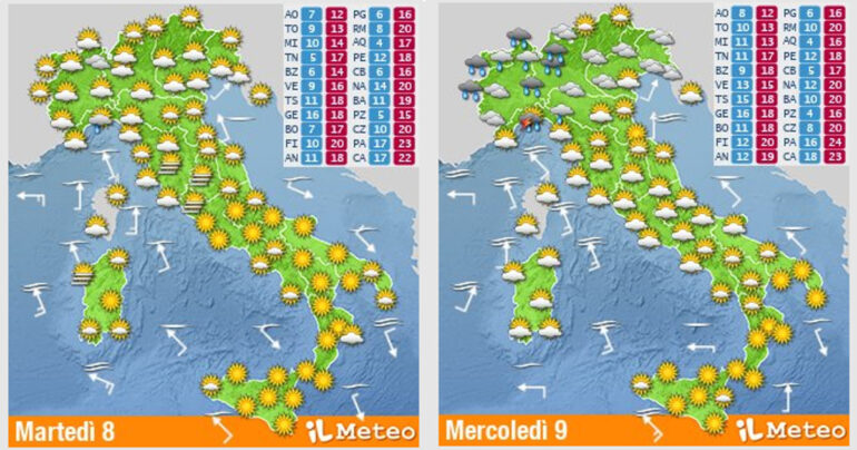 Meteo Nazionale 8-9 Novembre2022: Torna il caldo con la prima Novembrata della storia