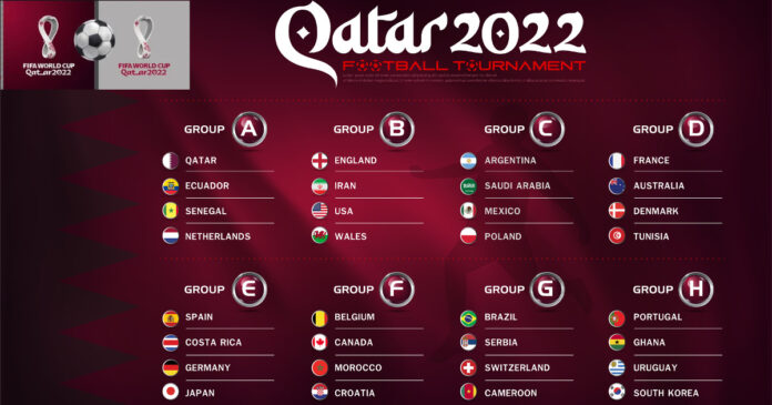 Mondiale Calcio 2022, gli otto Gironi e le 32 squadre (Depositphotos_577679636_L)