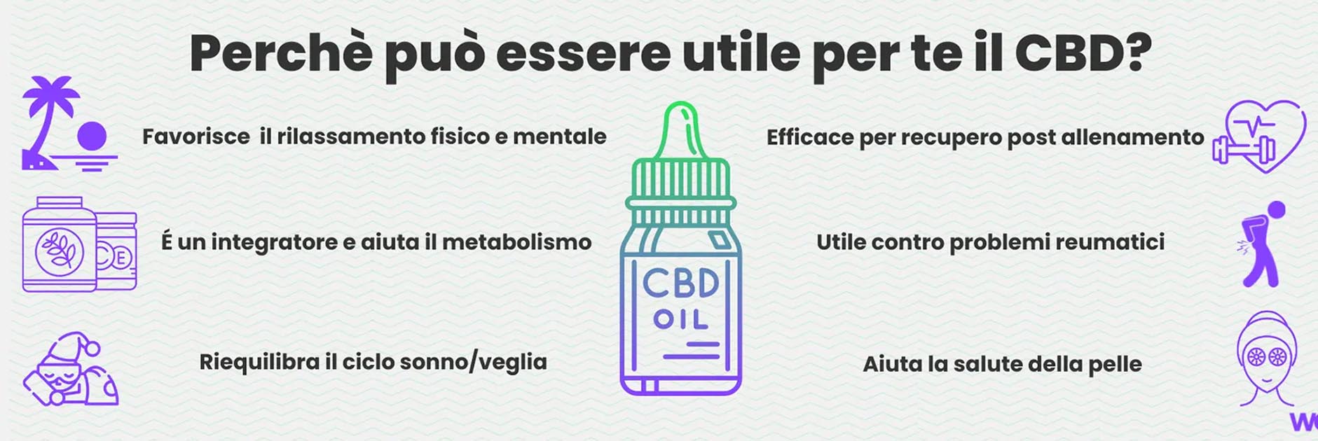 olio di cbd