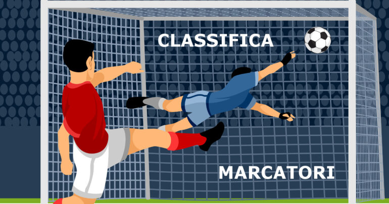 Classifica dei marcatori mondiali calcio 2022: Mbappé in testa con 5 gol