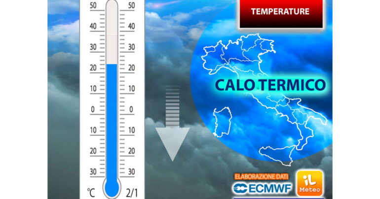 Meteo 28 Giugno 2023: Fine Giugno con Temporali e Grandine
