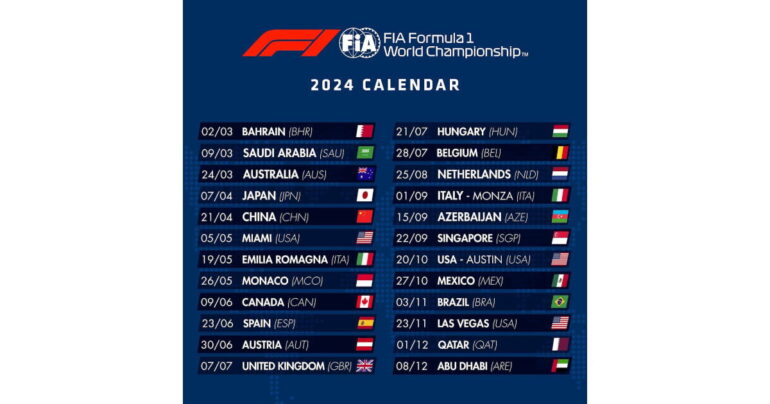 Calendario F1 2024: annunciate le date ufficiali