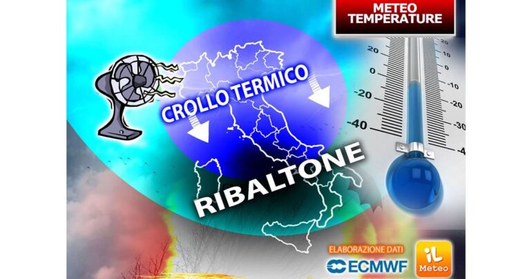 Meteo 27 Luglio 2023: Dopo 3 settimane fine del caldo nordafricano