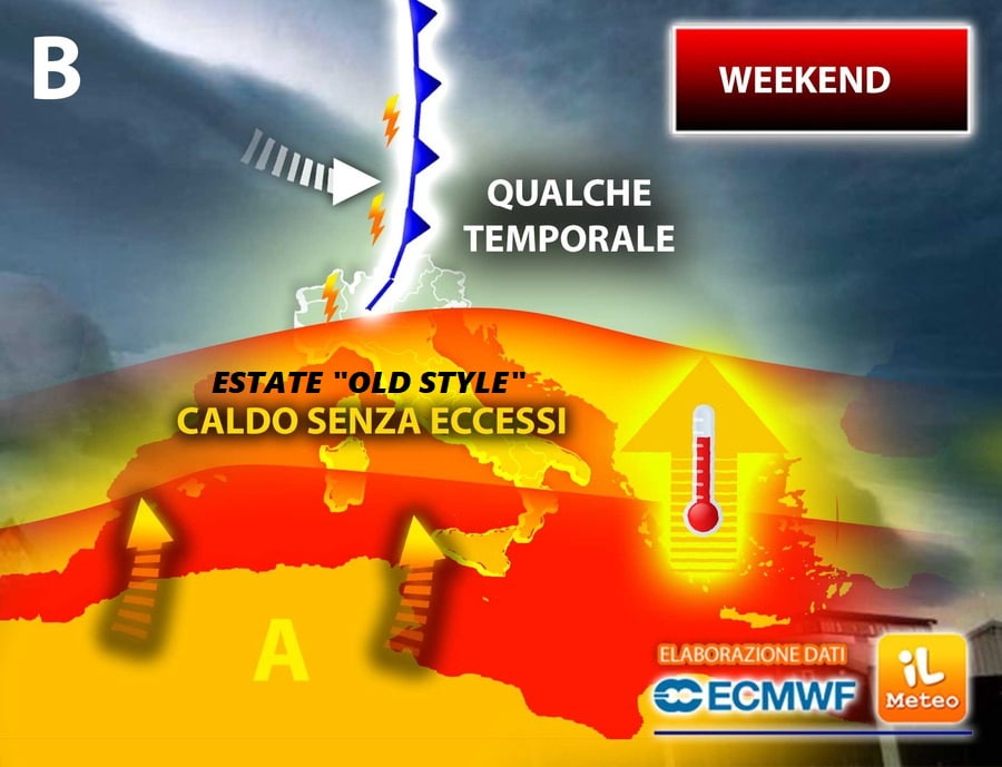 Meteo 28 Luglio 2023, Weekend oldstile