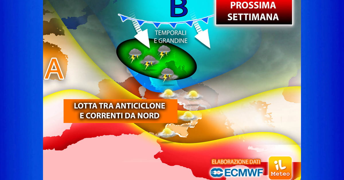 Meteo 29 Luglio 2023, prossima settimana