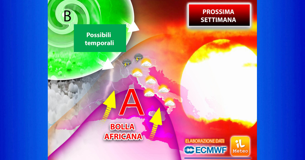 Meteo 9 Luglio 2023 e Prossima settimana