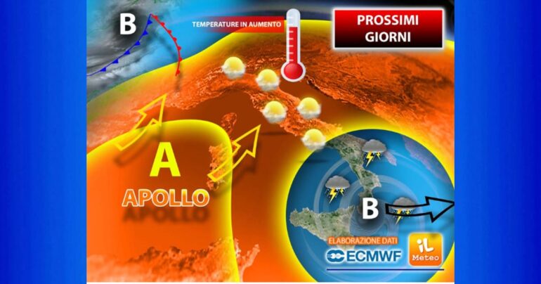 Meteo 27 Settembre 2023: Estate fino a Ottobre con l’anticiclone Apollo
