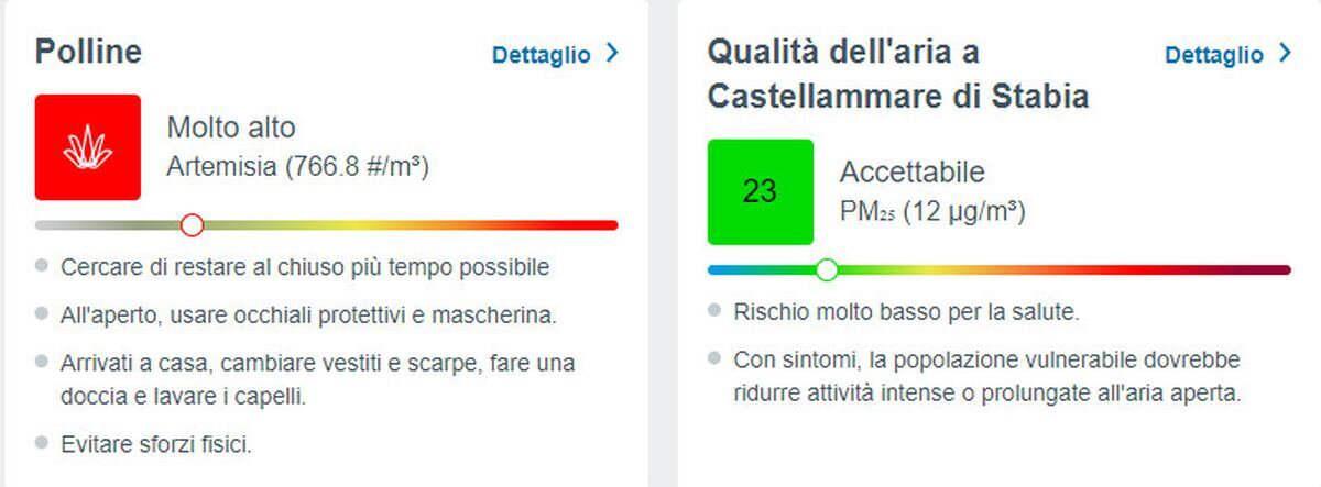 Meteo Stabia 3 Ottobre 2023: Meteo Polline e Aria a Castellammare di Stabia e in Campania