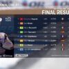 GP Thailandia