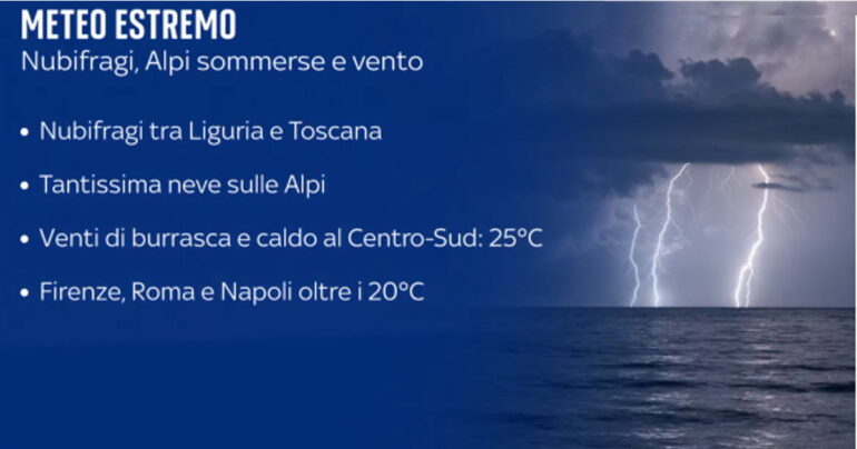 Meteo 30 Novembre 2023: Inatteso exploit primaverile prima del Gelo