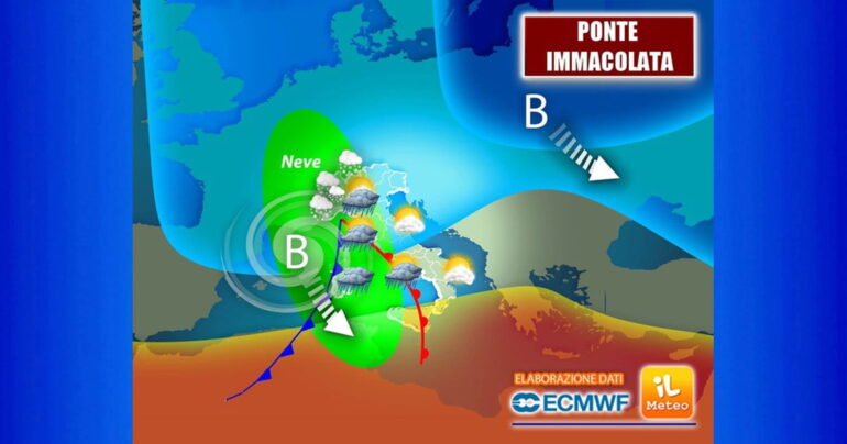 Meteo 7 Dicembre 2023: Venerdì 8 con piogge e neve, poi cambia tutto
