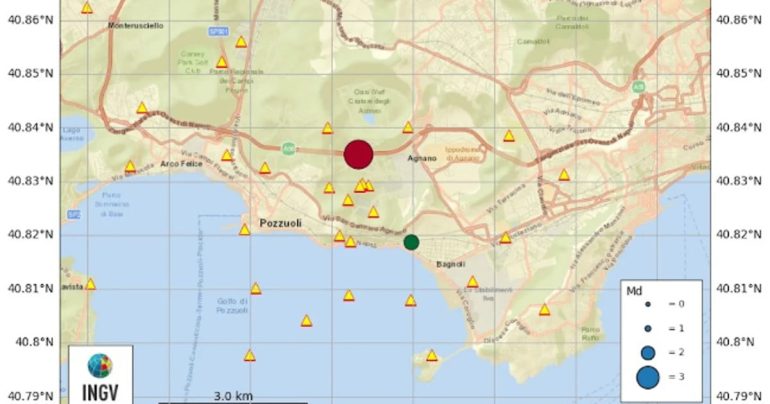 Terremoti Campi Flegrei: Aggiornamenti e Reazioni della Popolazione